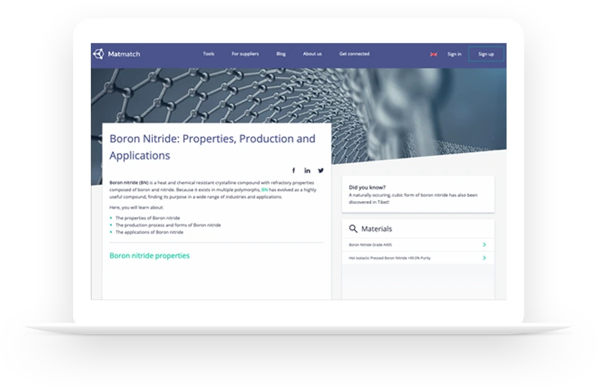 Learn with Matmatch Engineering Articles