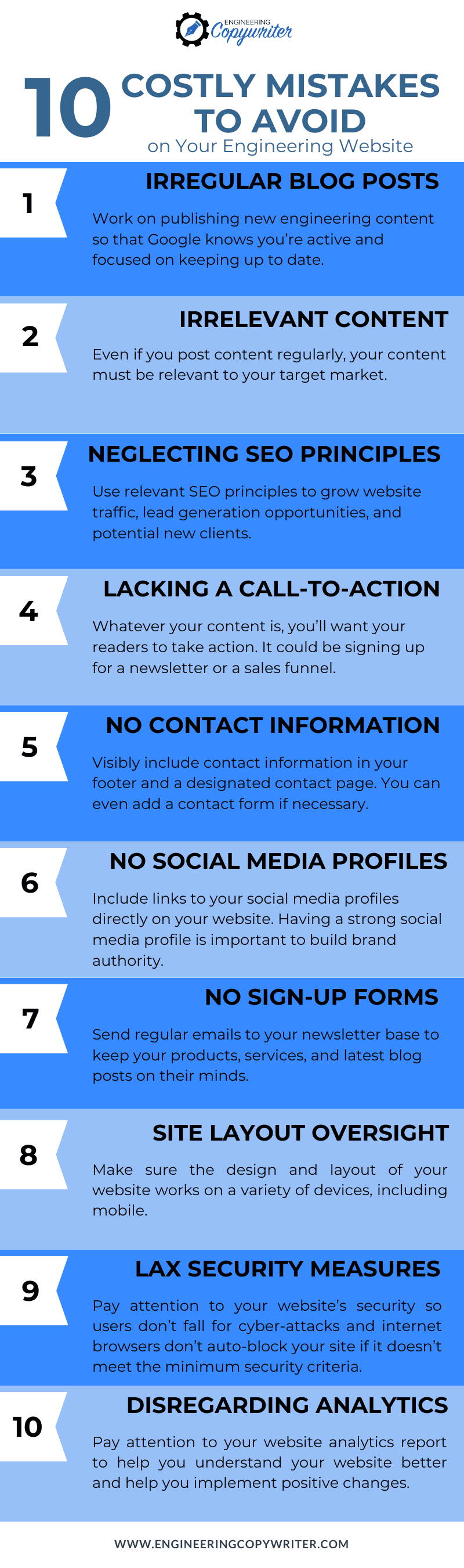 infographic for 10 costly mistakes to avoid on your engineering website
