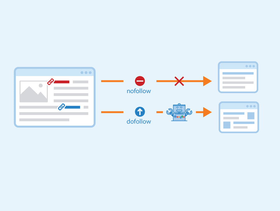 difference between nofollow vs dofollow link