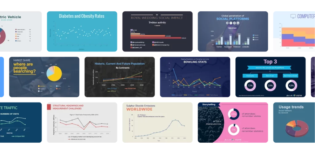 add visual elements to your engineering website copy such as data graphics