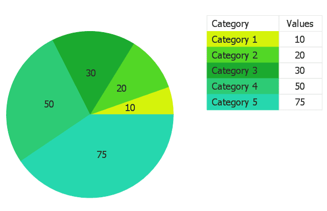adding visual elements such as graphs on your homepage content