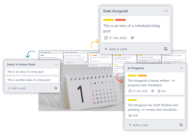 example of Trello content schedule calendar for blogging weekly content